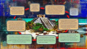 Pasos Clave para Compra de Propiedades en Tulum