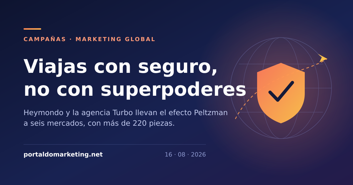 Lee más sobre el artículo Heymondo convierte el exceso de confianza del viajero en su campaña global